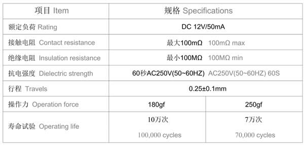 瓦力游戏| 首页 -瓦力出品,必属精品
