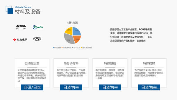 瓦力游戏| 首页 -瓦力出品,必属精品