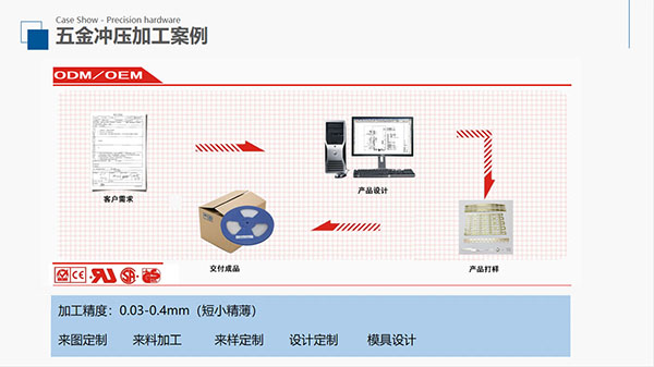 瓦力游戏| 首页 -瓦力出品,必属精品